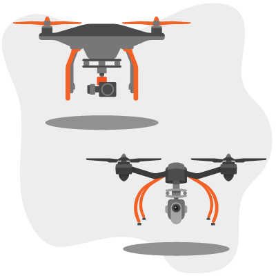 Drone-Cameras